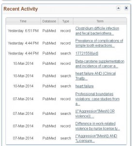 PubMed recent activity