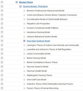 nursing theory tree 2