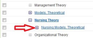 nursing theory tree